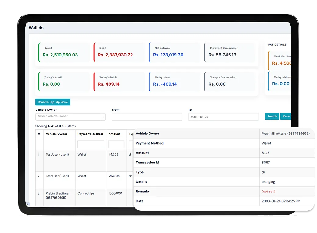 Transparent Software System